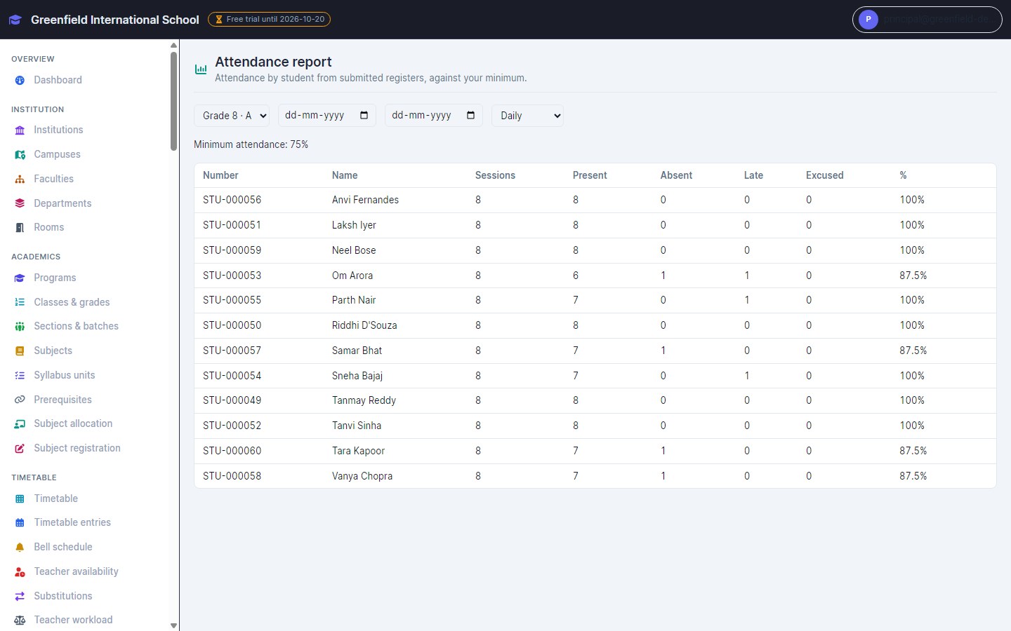 InventiPro EMS attendance report with sessions, present, absent, late and percentage per student